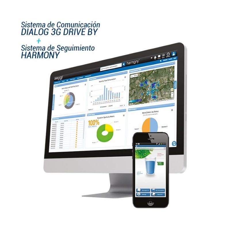 Dialog 3g Router Interface Dialog 3G Drive By – CICASA: Gestión eficiente del agua